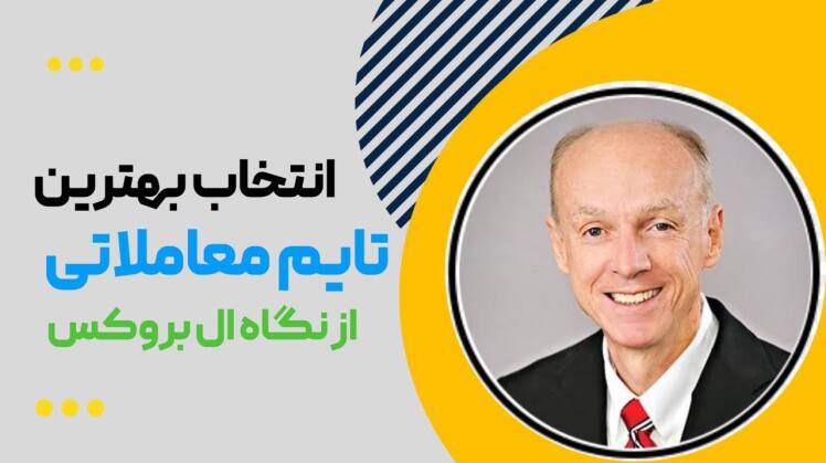 بهترین تایم فریم اسکلپ از نگاه ال بروکس + ۳ سناریوی معاملاتی