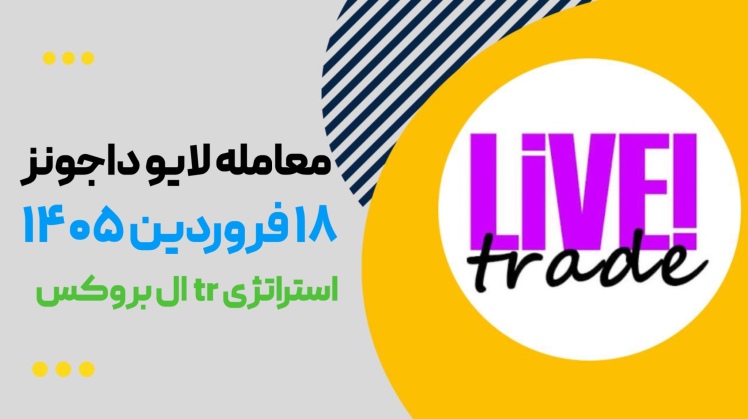 معامله لایو داجونز ۱۸ فروردین ۱۴۰۵ (استراتژی ال بروکس)