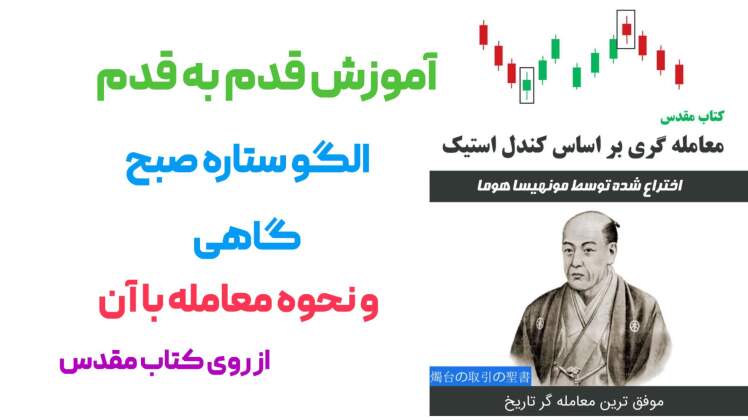 الگو ستاره صبح گاهی و نحوه معامله برای اسکلپر ها