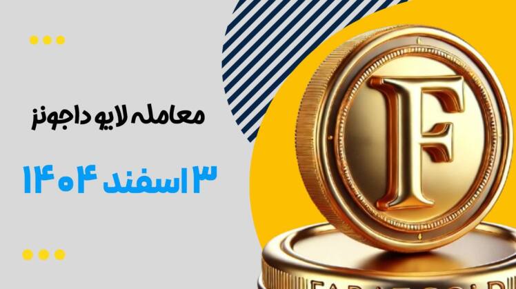 لایو ترید داجونز ۴ اسفند ۱۴۰۴
