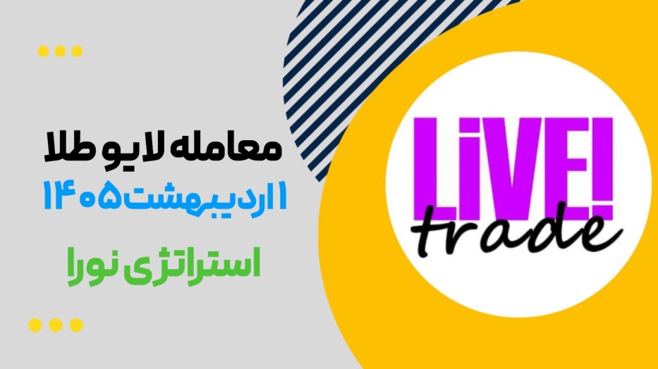 معامله لایو طلا با استراتژی خانم نورا