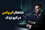 معامله لایو نزدک بر اساس سناریوی کانال البروکس؛ از انتظار برای روند تا خروج در TP1