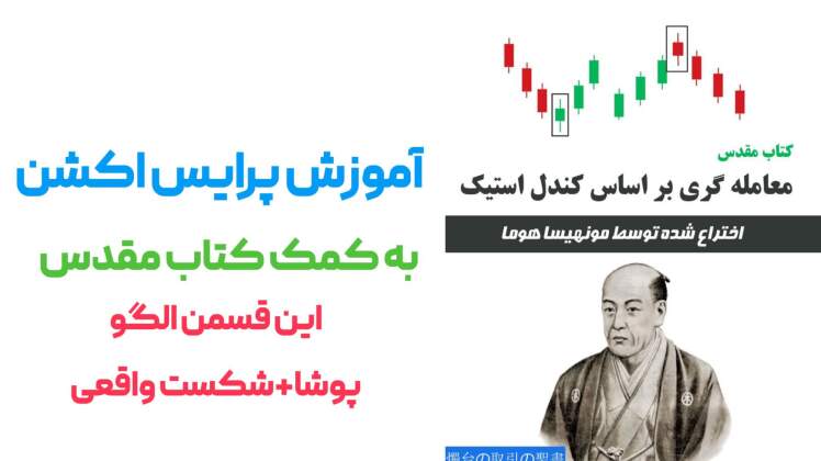 کندل پوشا (Engulfing): سیگنال قطعی شکست محدوده رنج بر اساس پرایس اکشن