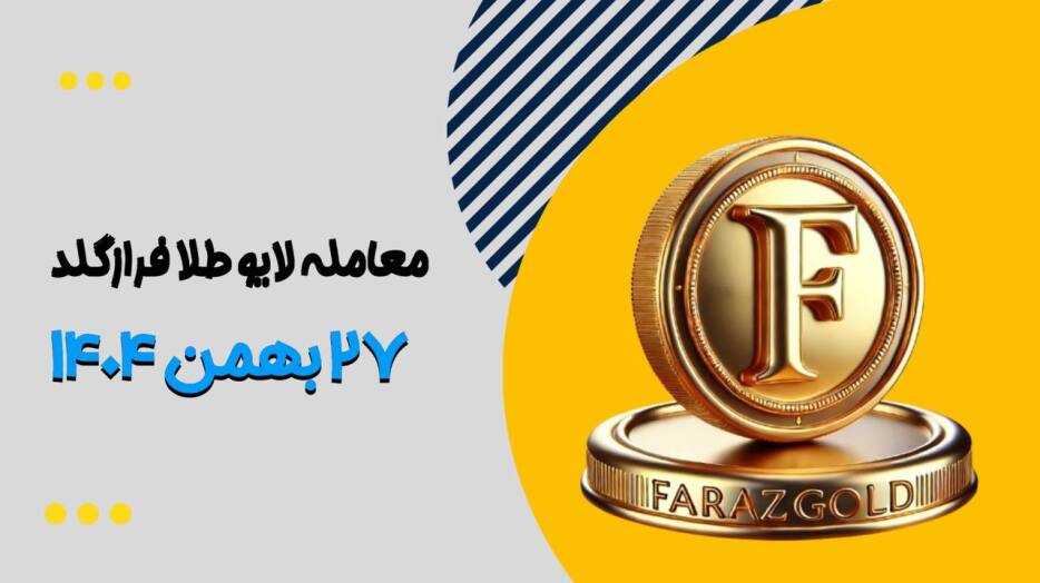 معامله لایو طلا بر اساس تایم یک دقیقه